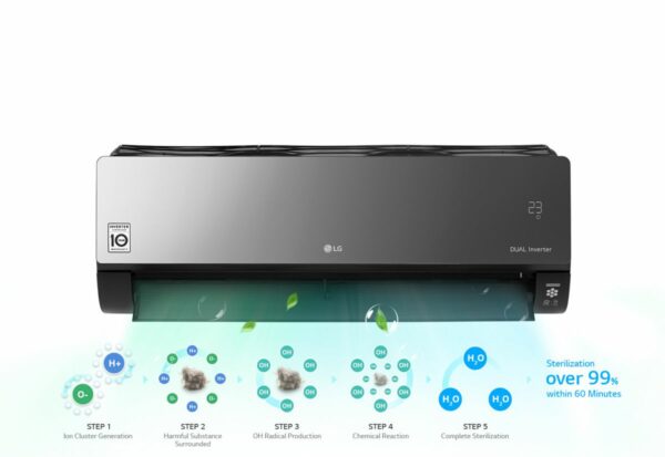 LG Split Airco - AC12BK - Afbeelding 3