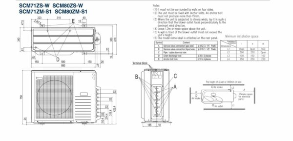 Mitsubishi Heavy Multi Split Buitenunit - SCM71ZS-W - Afbeelding 2
